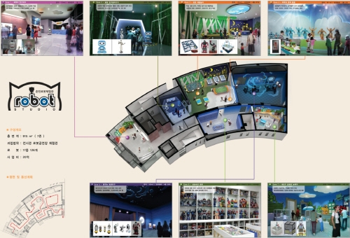 로봇과 애니메이션의 융합 '로봇체험관'