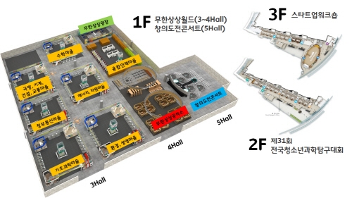 ‘2013 대한민국과학창의축전’에서 상상나래 '활짝'