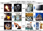 중견기업도 ‘뿌리산업’ 지원대상 포함