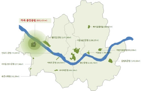 서울 마지막 대규모 미개발지 마곡지구 밑그림