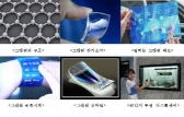 그래핀 상용화, 원천기술 확보로 앞당긴다