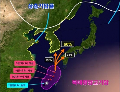 제17호 태풍 ‘도라지(TORAJI)’  진로 어느쪽으로?