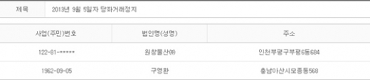 2013년 9월5일 당좌거래정지