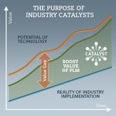지멘스PLM소프트웨어, 산업별 맞춤형 솔루션 출시