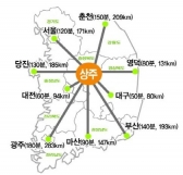 한국타이어, 지방에 대규모 투자