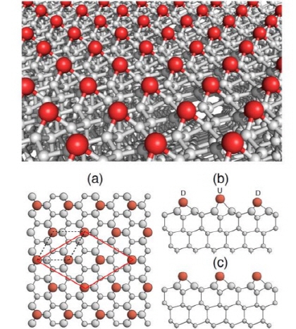 금속-절연체 상전이 현상의 새로운 이론 정립