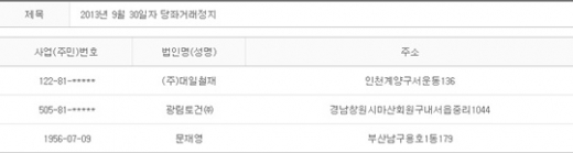 2013년 9월30일 당좌거래정지