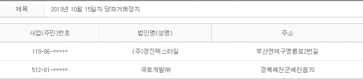 2013년 10월15일 당좌거래정지
