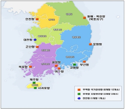 항만재개발사업 민간투자 활성화 추진