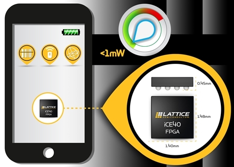 래티스반도체, 새로운 극저밀도 FPGA 제품 발표