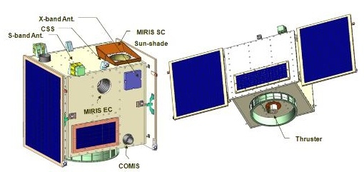 과학기술위성 3호 러시아서 21일 발사