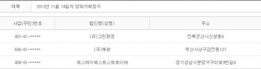 2013년 11월14일 당좌거래정지