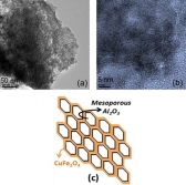 폐기물에서 수소 생산하는 친환경 촉매 개발