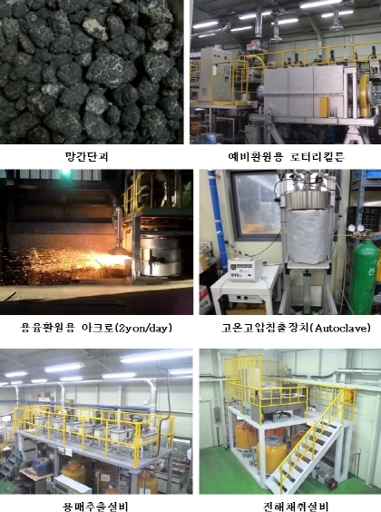 '해저 노다지' 망간단괴 본격 개발