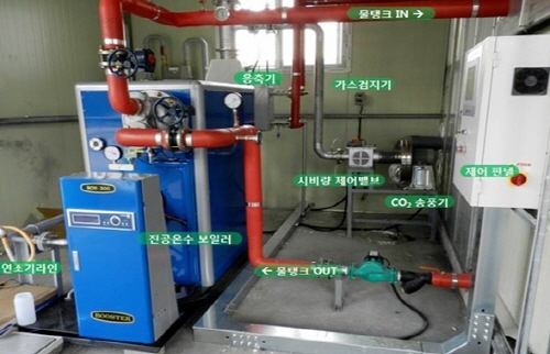 에너지절감형 보일러시스템 개발