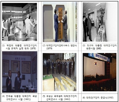 과학기술의 요람, 대덕연구단지 어떻게 탄생했나