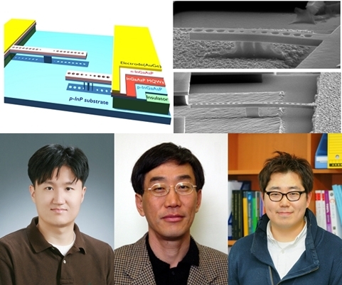 상온에서 전기로 구동하는 가장 작은 나노레이저 개발