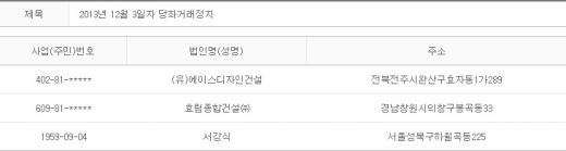 2013년 12월3일 당좌거래정지