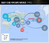 국산 항공기 ‘인도 수출길’열자