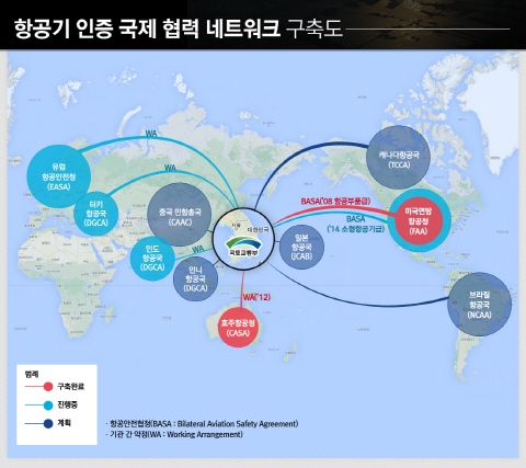 국산 항공기 ‘인도 수출길’열자