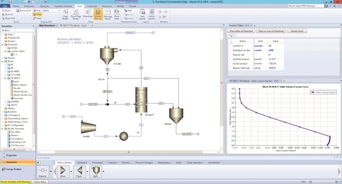 아스펜테크, 아스펜원 V8.4 소프트웨어 출시