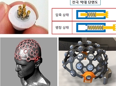 고해상도 분광기 및 뇌-컴퓨터 접속시스템 개발