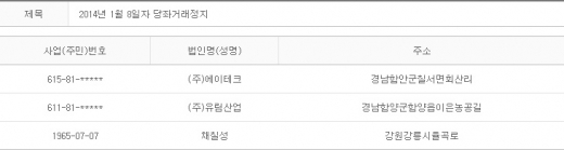 2014년 1월8일 당좌거래정지