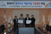 황해경제자유구역 현덕지구 사업시행 기본협약 체결