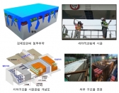 강구조물 세라믹 도장공법 등 ‘신기술’ 지정