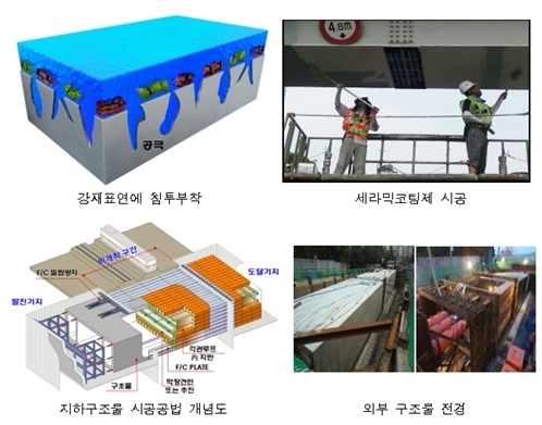 강구조물 세라믹 도장공법 등 ‘신기술’ 지정