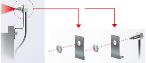 오토닉스, 설치 간편한 직각형 광화이버 케이블 출시