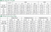 [2월6일]춘절후 中 Buy세력, 시장 장악할까?(LME Daily Report)