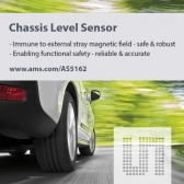 ams의 고신뢰도 위치 센서 IC