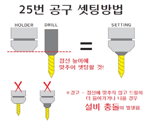 한국 엔지니어 산업 리더 '기술력 업'