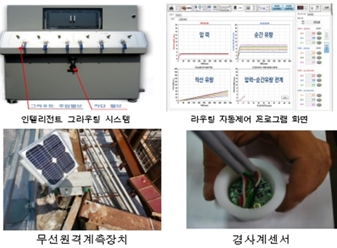 '인텔리전트 그라우팅 시스템' 등 4건 ‘이달의 신기술’ 지정