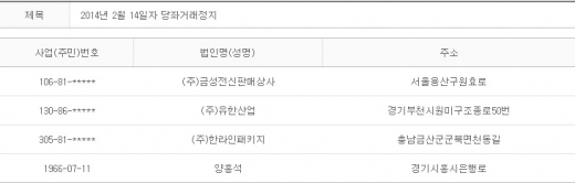 2014년 2월14일 당좌거래정지