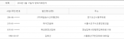 2014년 2월18일 당좌거래정지