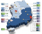 전국 표준지 공시지가 3.64% 상승