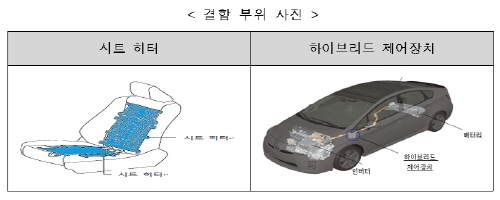 토요타 캠리 등 7개 차종 리콜