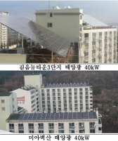 옥상 태양광 공동관리비 줄여주는 효자 역할 '톡톡'