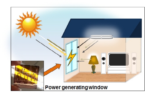 저가형 양면 박막 태양전지 개발… 창호용 적용 가능성