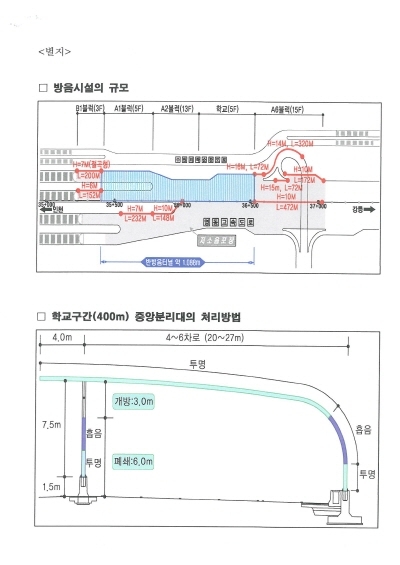 광교 웰빙타운 소음 갈등, 3년 만에 일단락