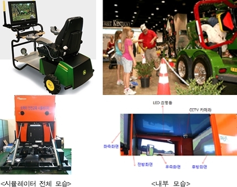 농기계에 ICT 접목