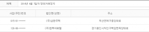 2014년 4월7일 당좌거래정지