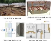 건축물 기초·지하 시공법 등 ‘이달의 신기술’ 지정