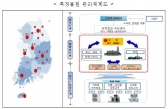 산업부, 中企 오존층 파괴물질 감축 기술지원