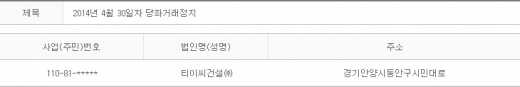 2014년 4월30일 당좌거래정지
