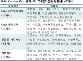 유통기업 직접납품 통한 新개념 中 진출전략 제시