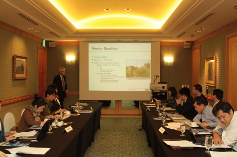 멘토 그래픽스 ‘MicReD® 산업용 파워 테스터 1500A’ 발표