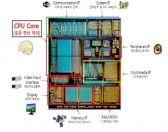 정부, 모바일 CPU코어 국산화 나선다